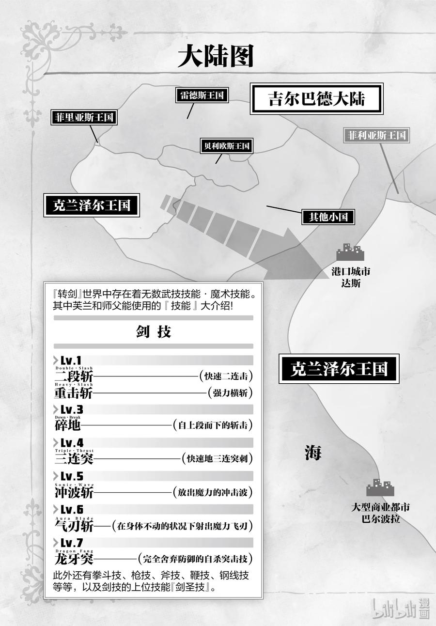 12 杀手锏3
