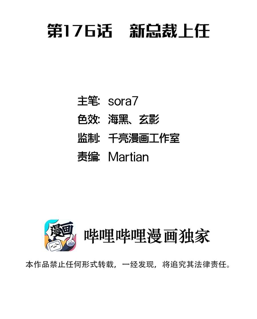 176 新总裁上任1