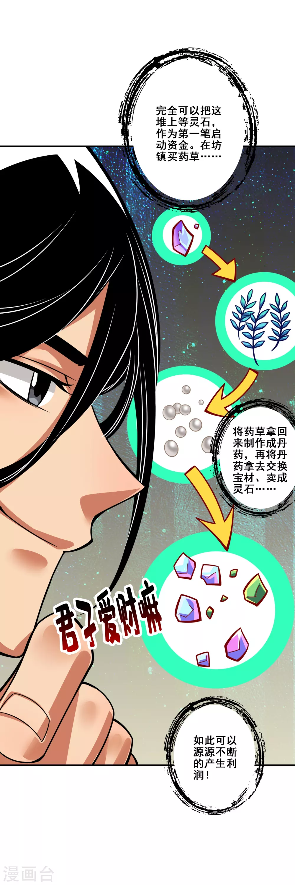 第96话 月老的薄礼3