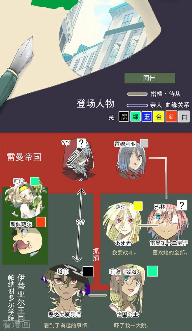 第160话 斯佩萨尔1