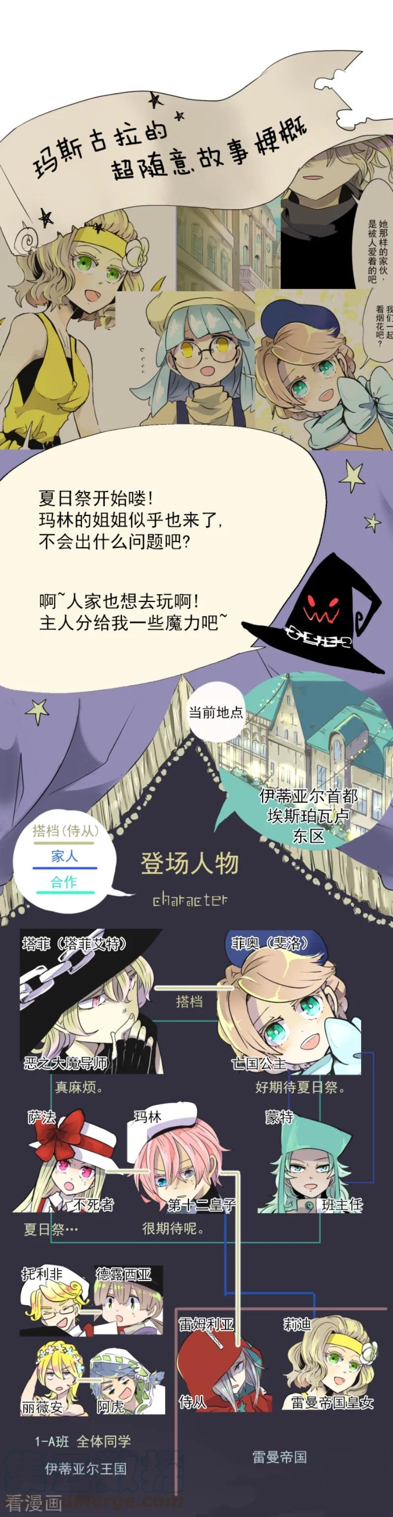 第26话 莉迪皇姐0