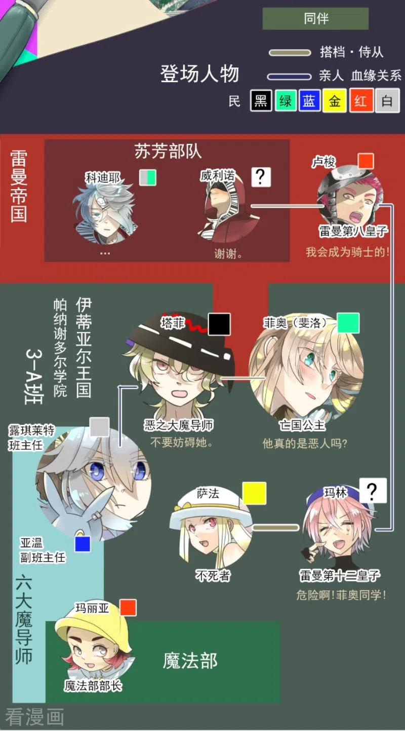 第141话 她的坚持1