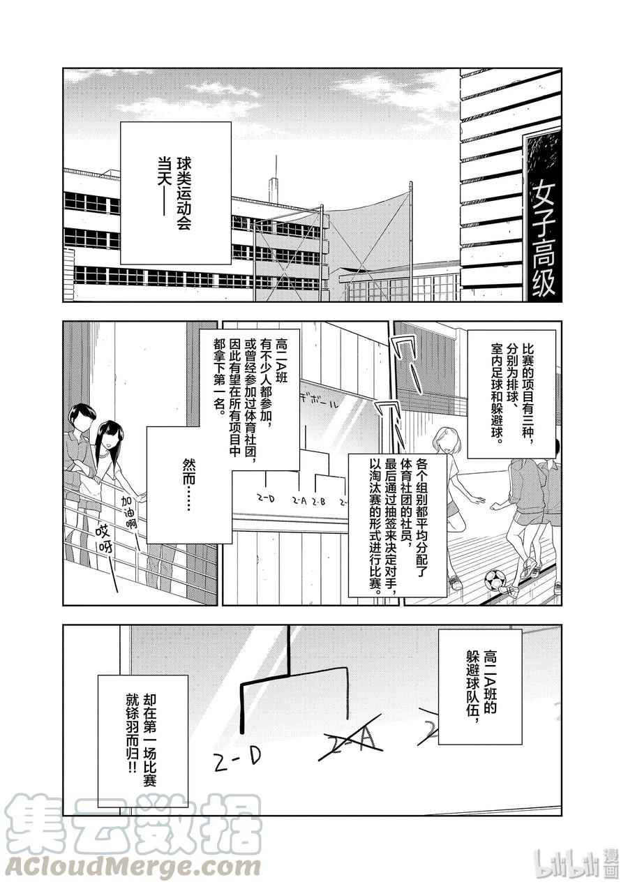 86 第86话 我的特权0