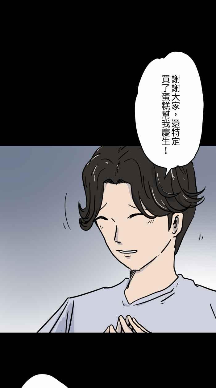 [第615话] 庆生4