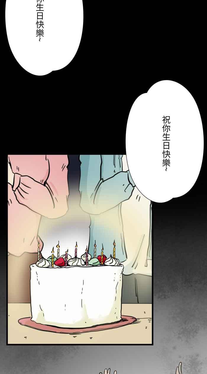[第615话] 庆生2