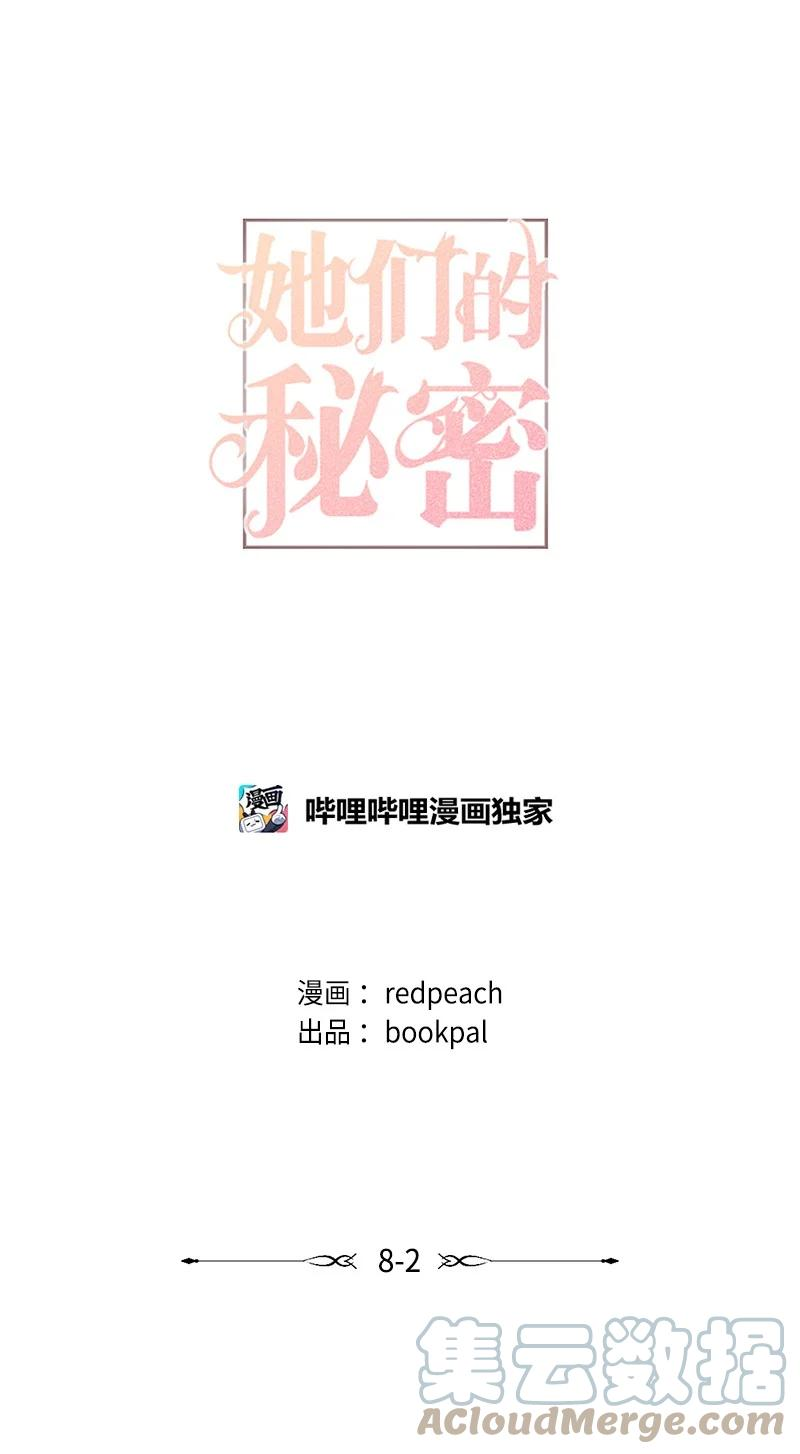29 交换0