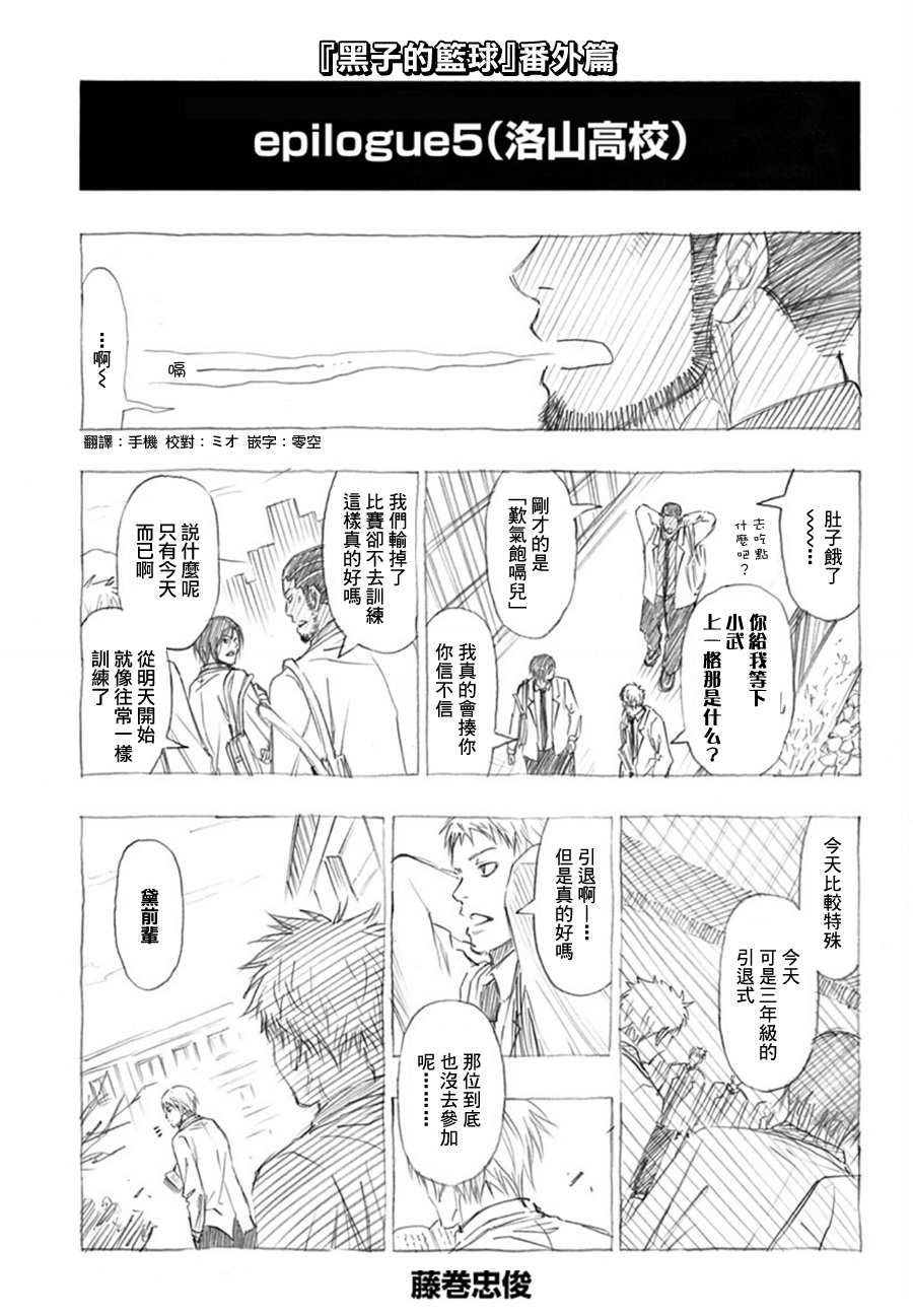 Web番外篇050