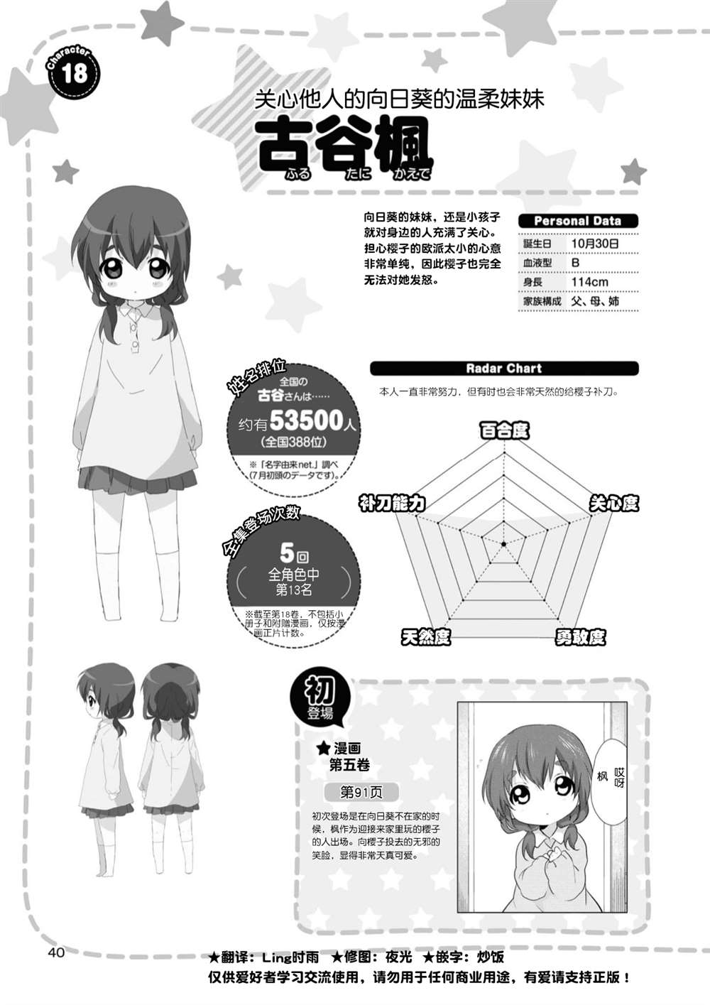 人物篇真理枫2