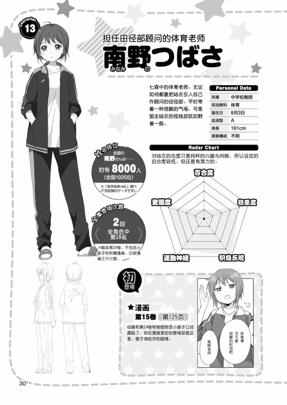 人物篇南野北宫0