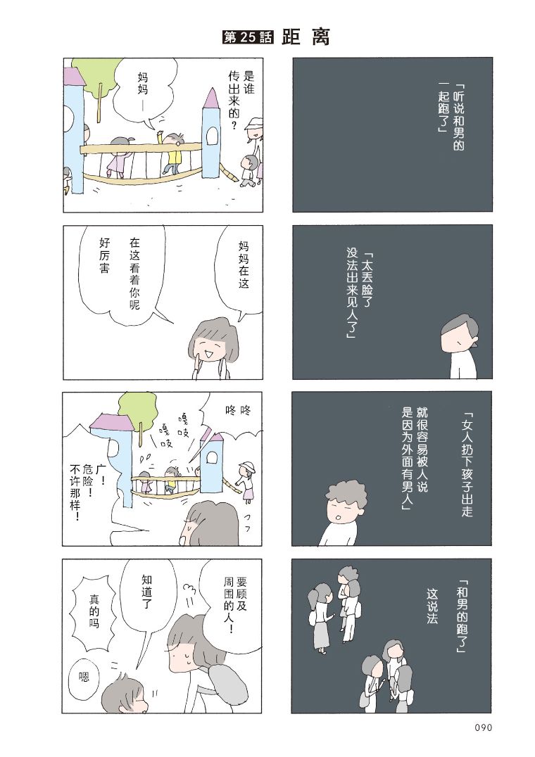 第25话0