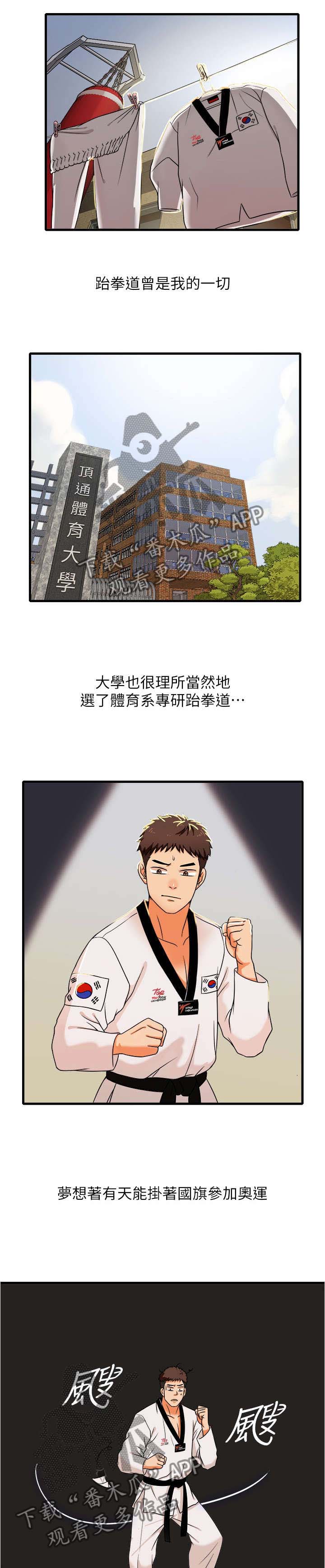 第1章：兼职0