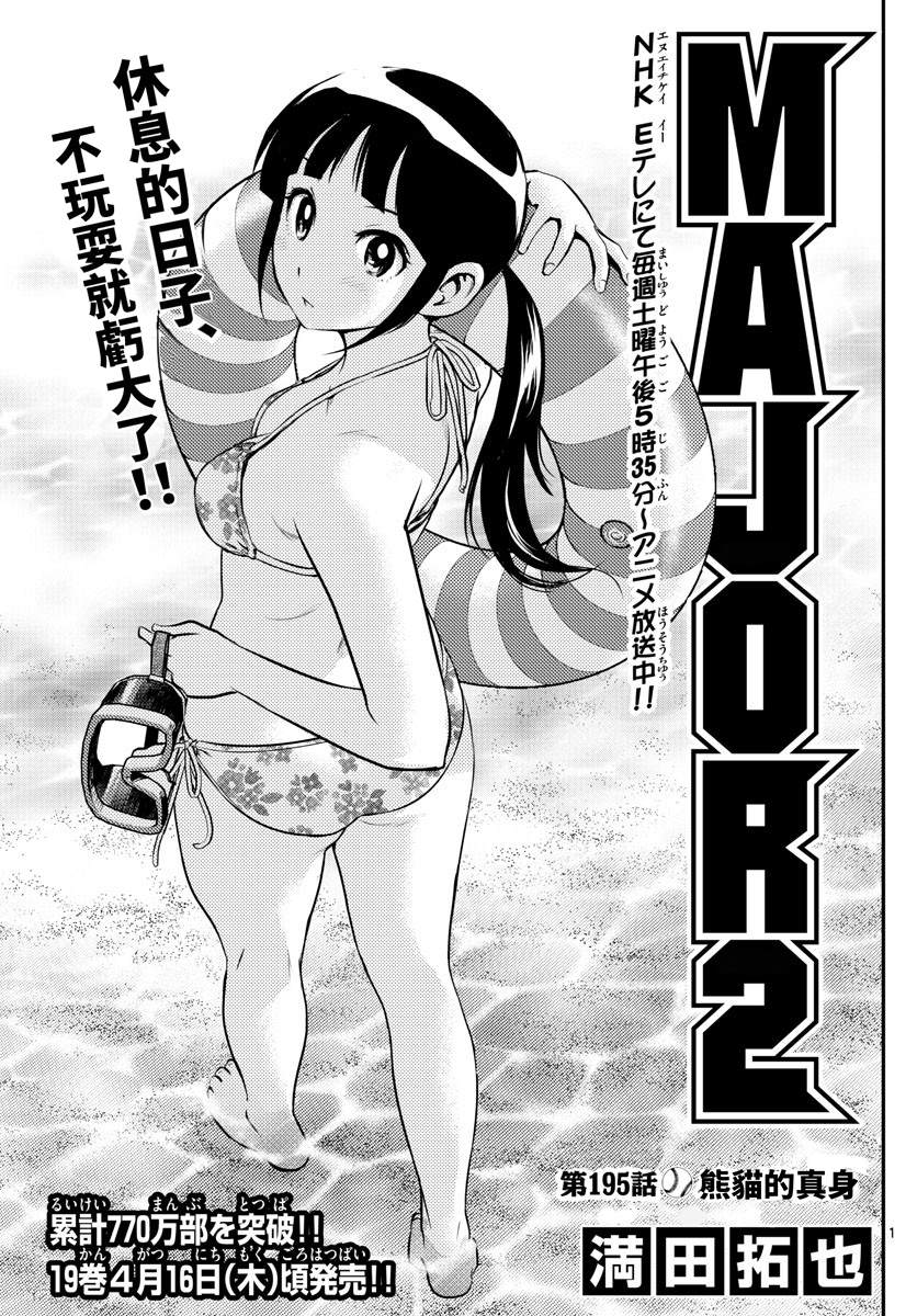 第195话熊猫的真身0