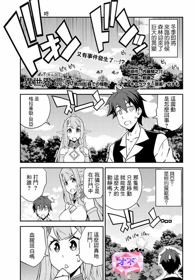 第28话0