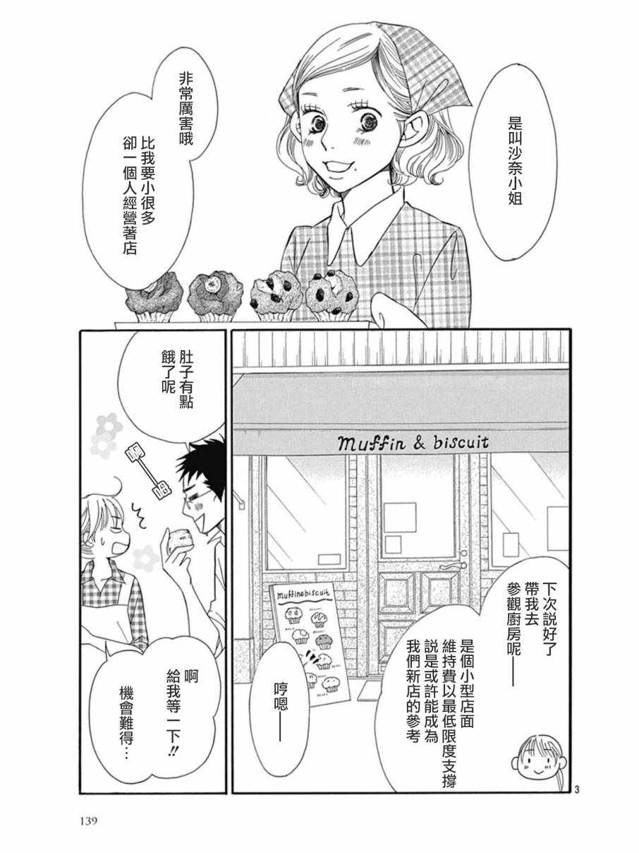 第26话3