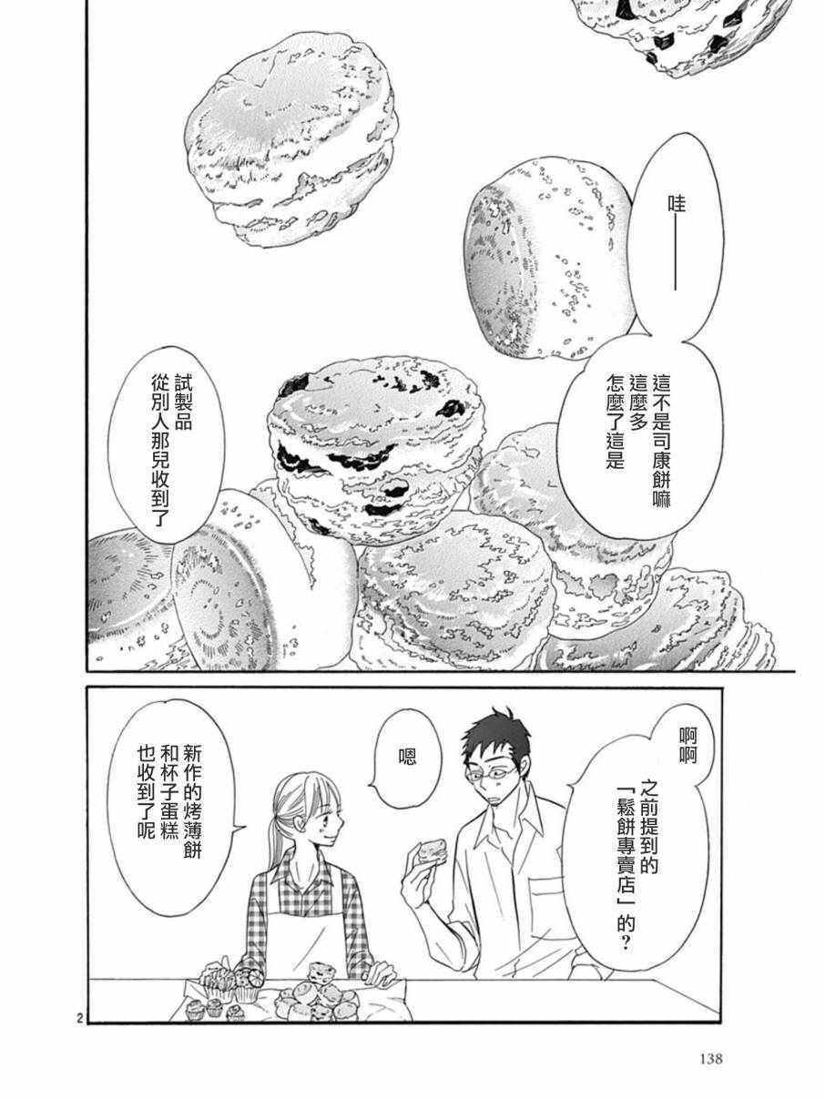 第26话2