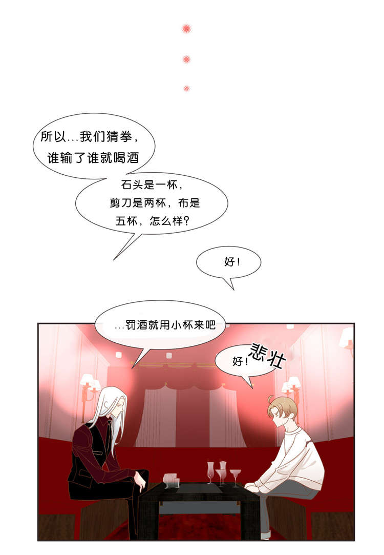 第36章：特别的饮用方式0