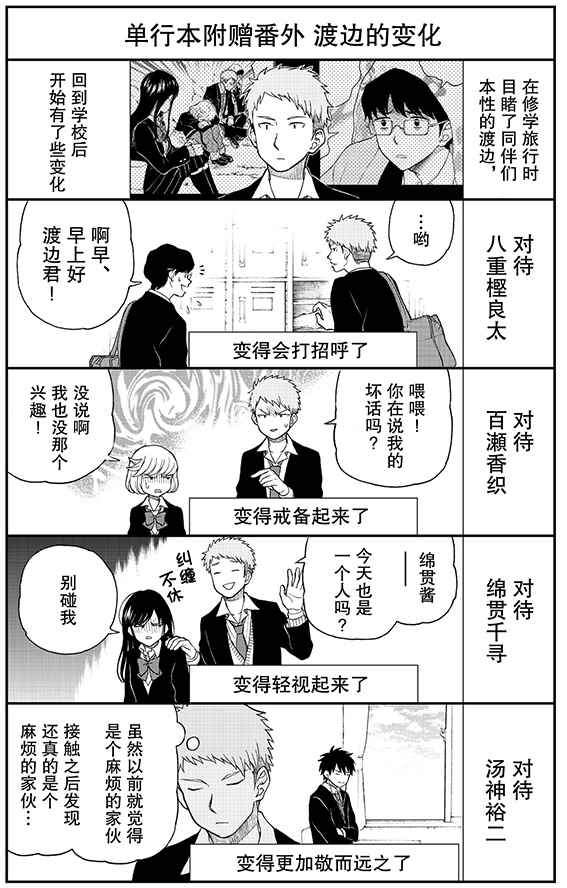 08卷附录1