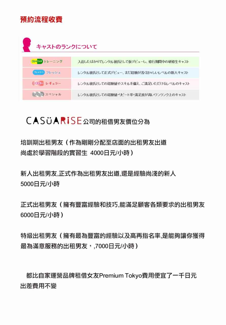 现实租借介绍补完3
