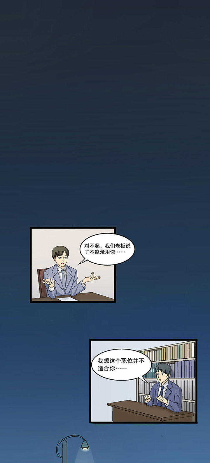 第4章：3