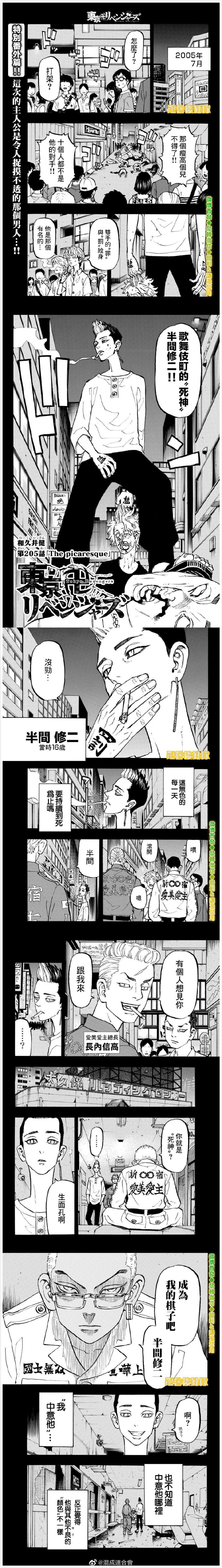 第205话Thepicaresque0