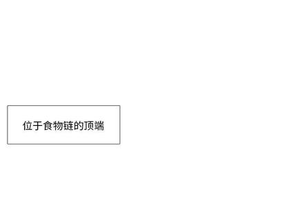 第1章0