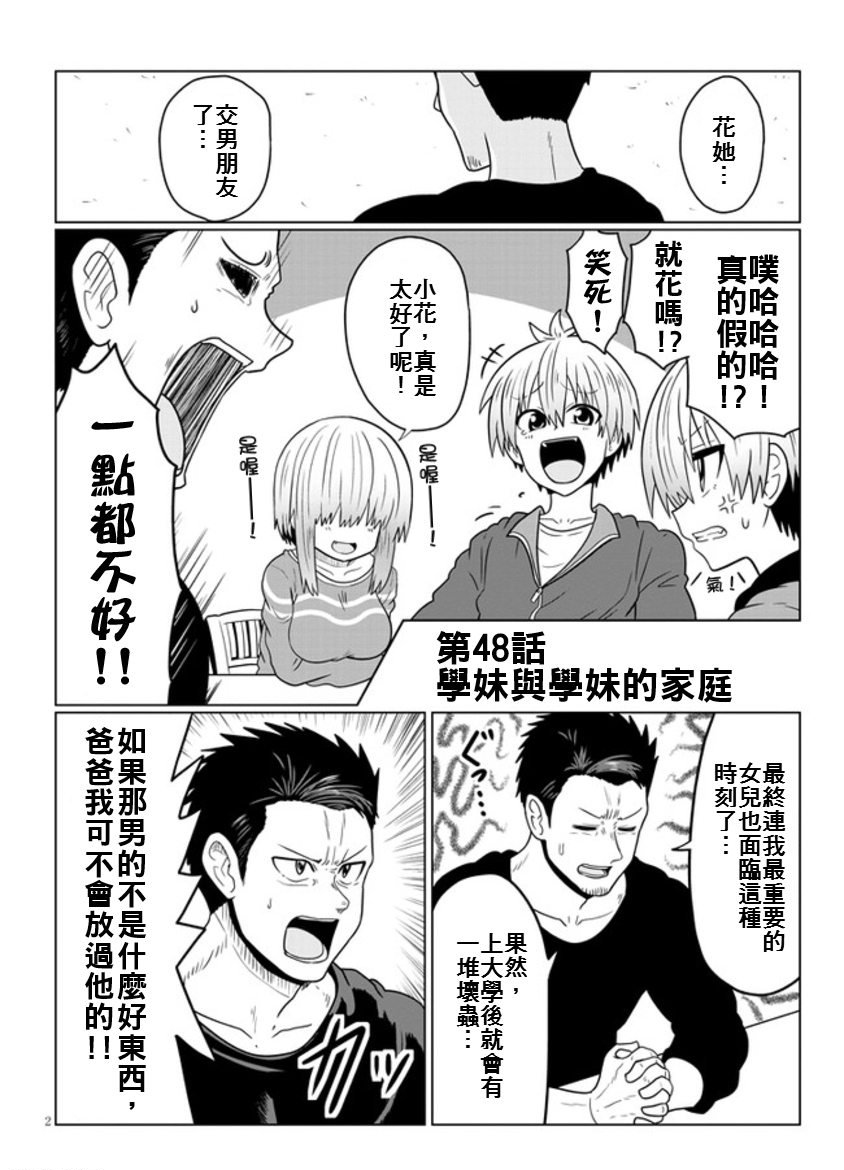 第48话学妹与学妹的家庭1