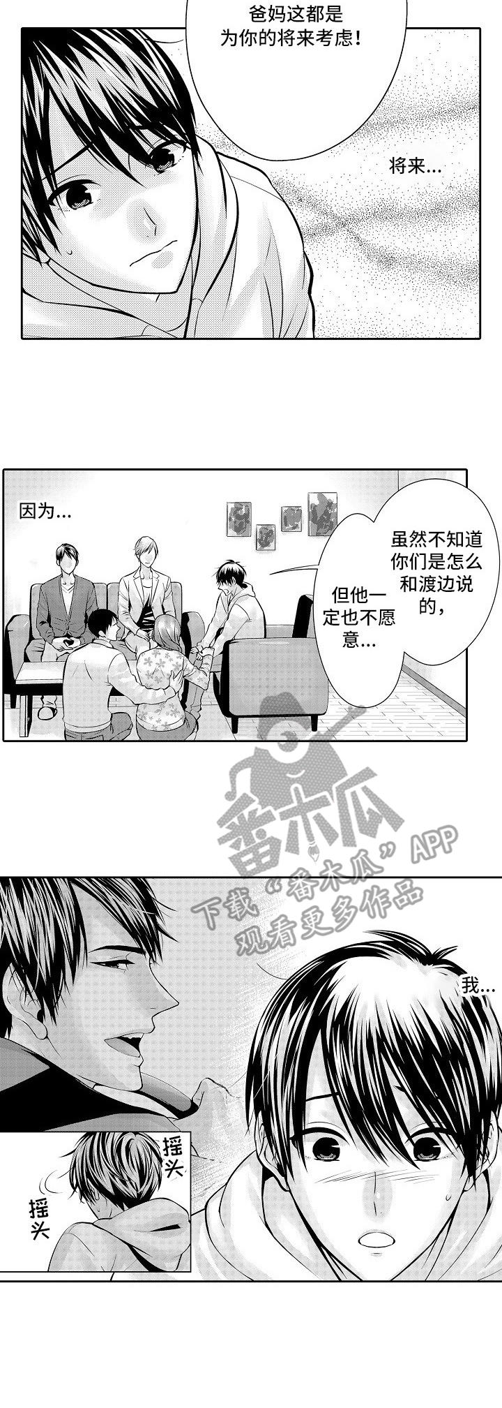 第3章：新房1