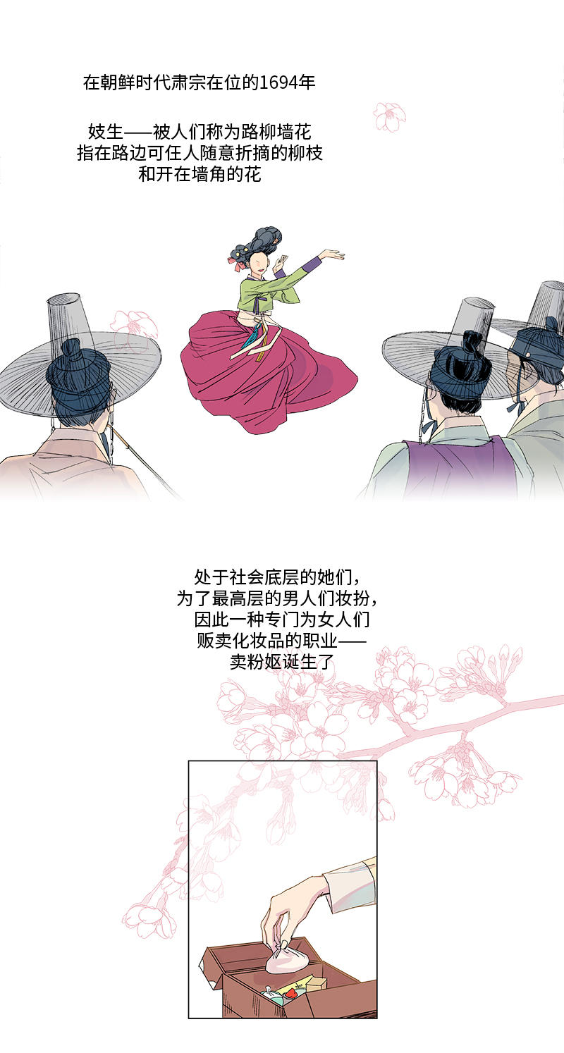 第1话1