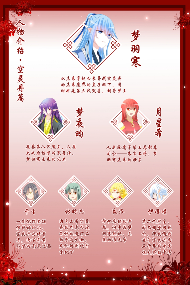 第14话1