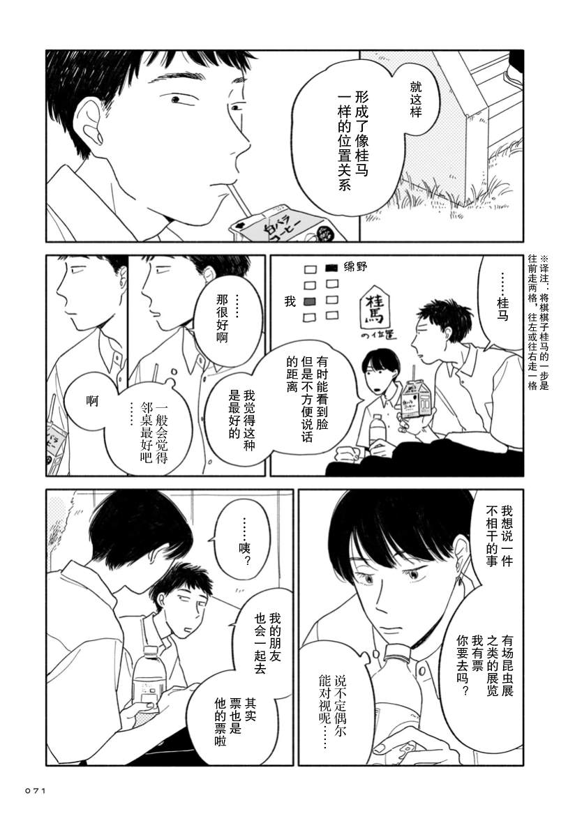 第3话 桂马与展览与接球练习2