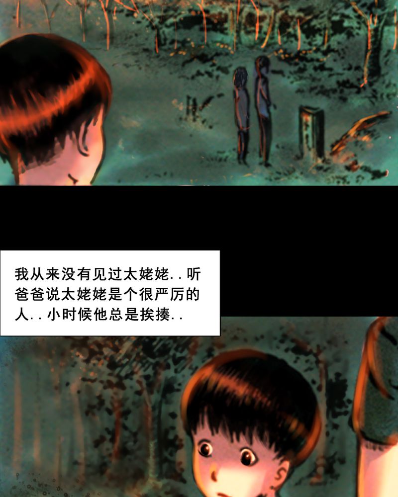 第29章：食鬼4