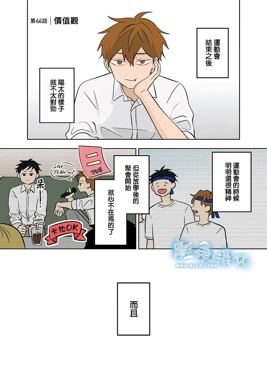 第66话0