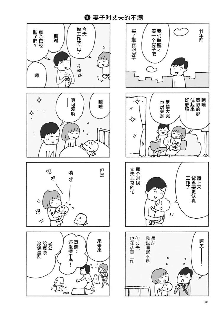 第10话0